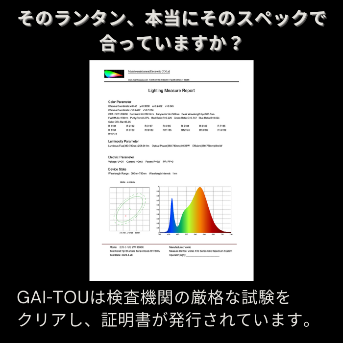 GAI-TOU LEDランタン