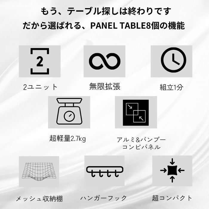 マルチパネルテーブル