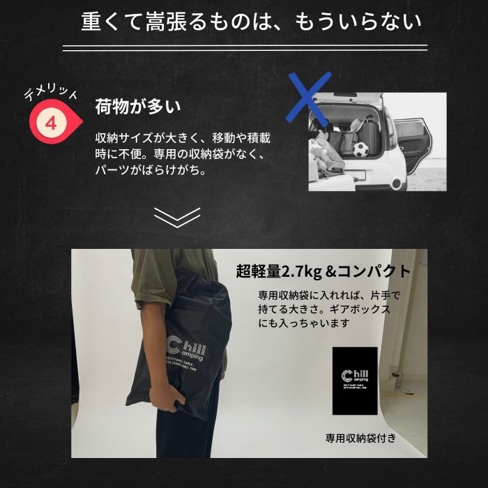 マルチパネルテーブル