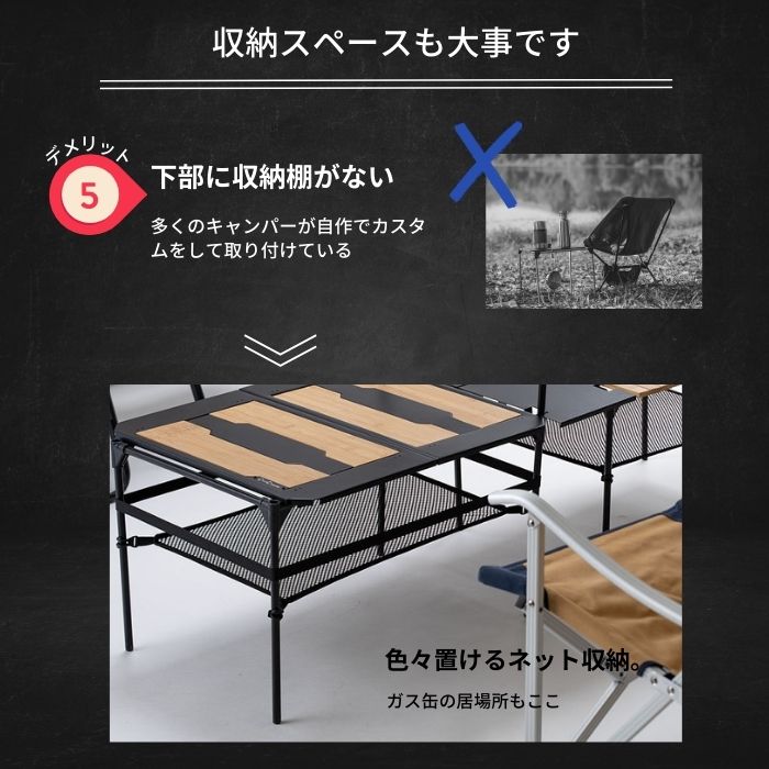 マルチパネルテーブル