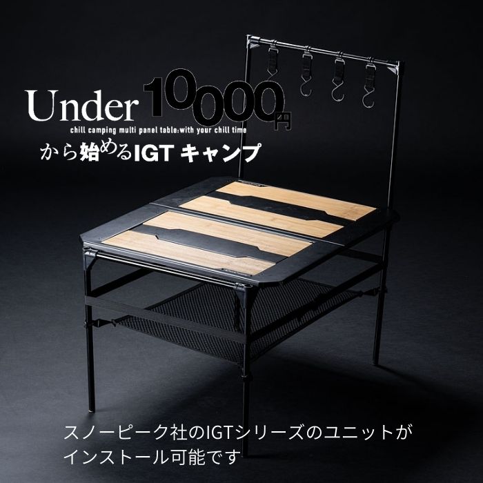 マルチパネルテーブル