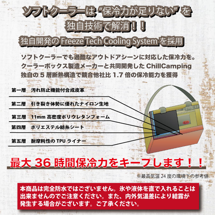 クーラーボックスLサイズ