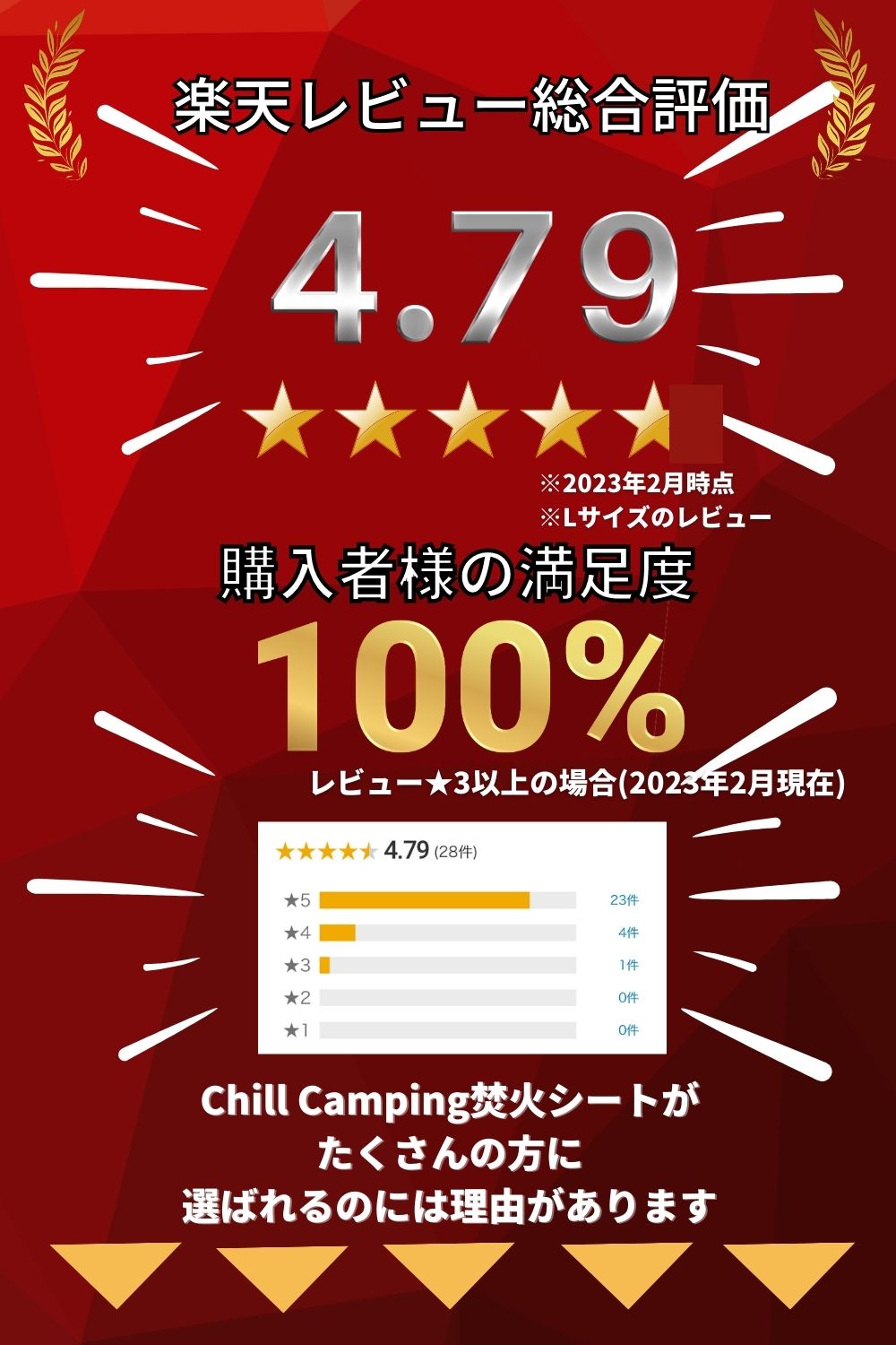 焚火シート(タイプB)ロゴ縁タイプ