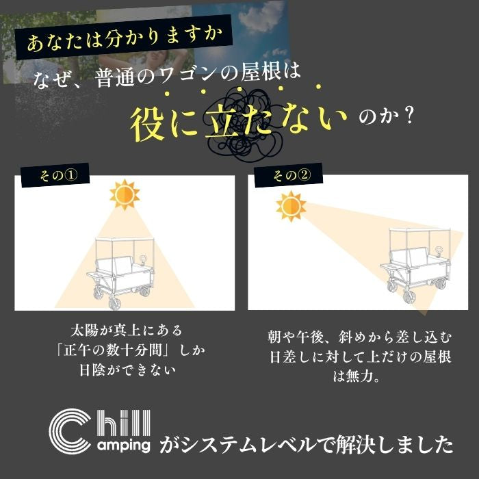 アウトドアワゴン専用タープ