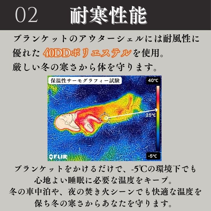 ブランケットLサイズ／Sサイズ