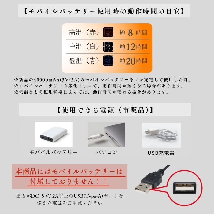 USBブランケット