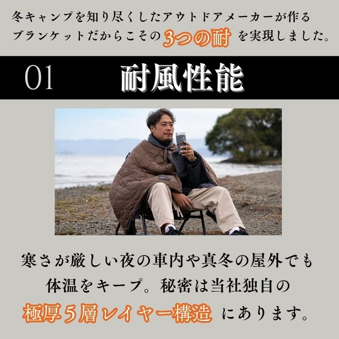 USBブランケット