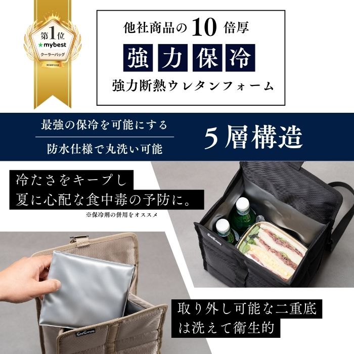 ランチクーラーボックス