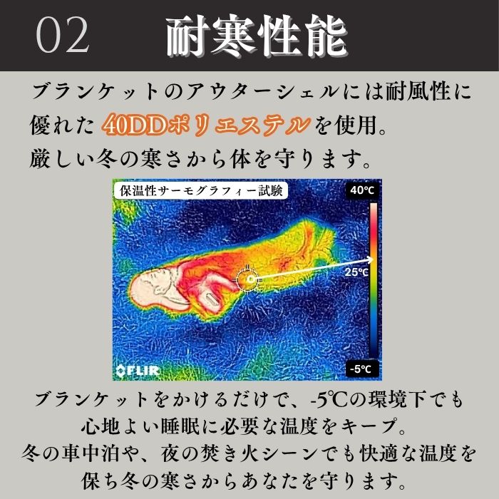 USBブランケット